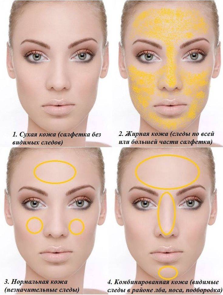 Определение вашего типа кожи лица